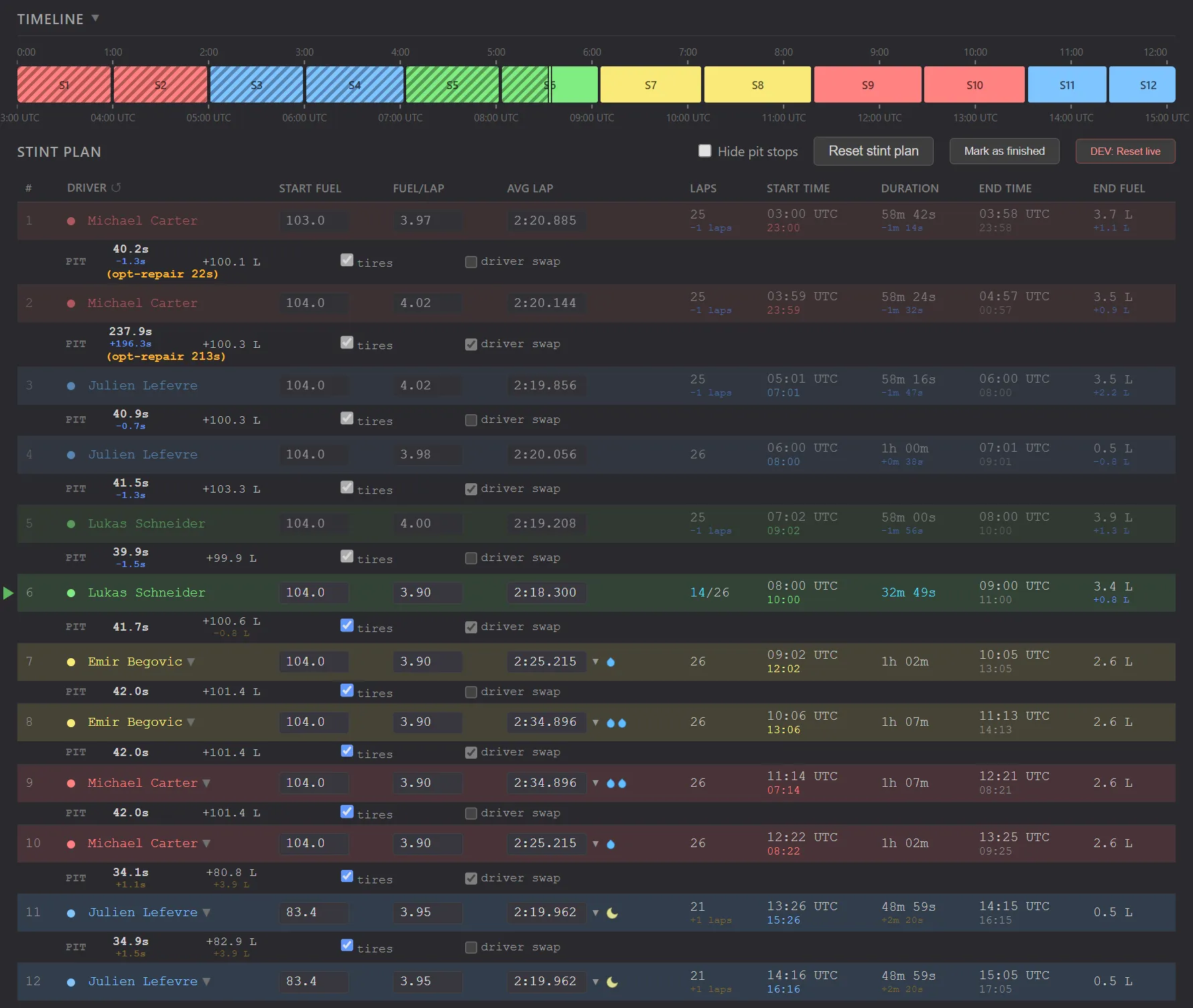 Live race timeline updating during the race